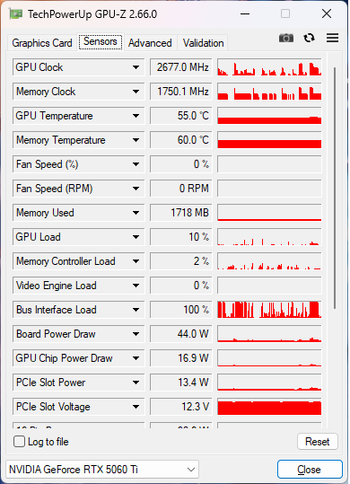 RTX5060TI GPU-Z Sensors
